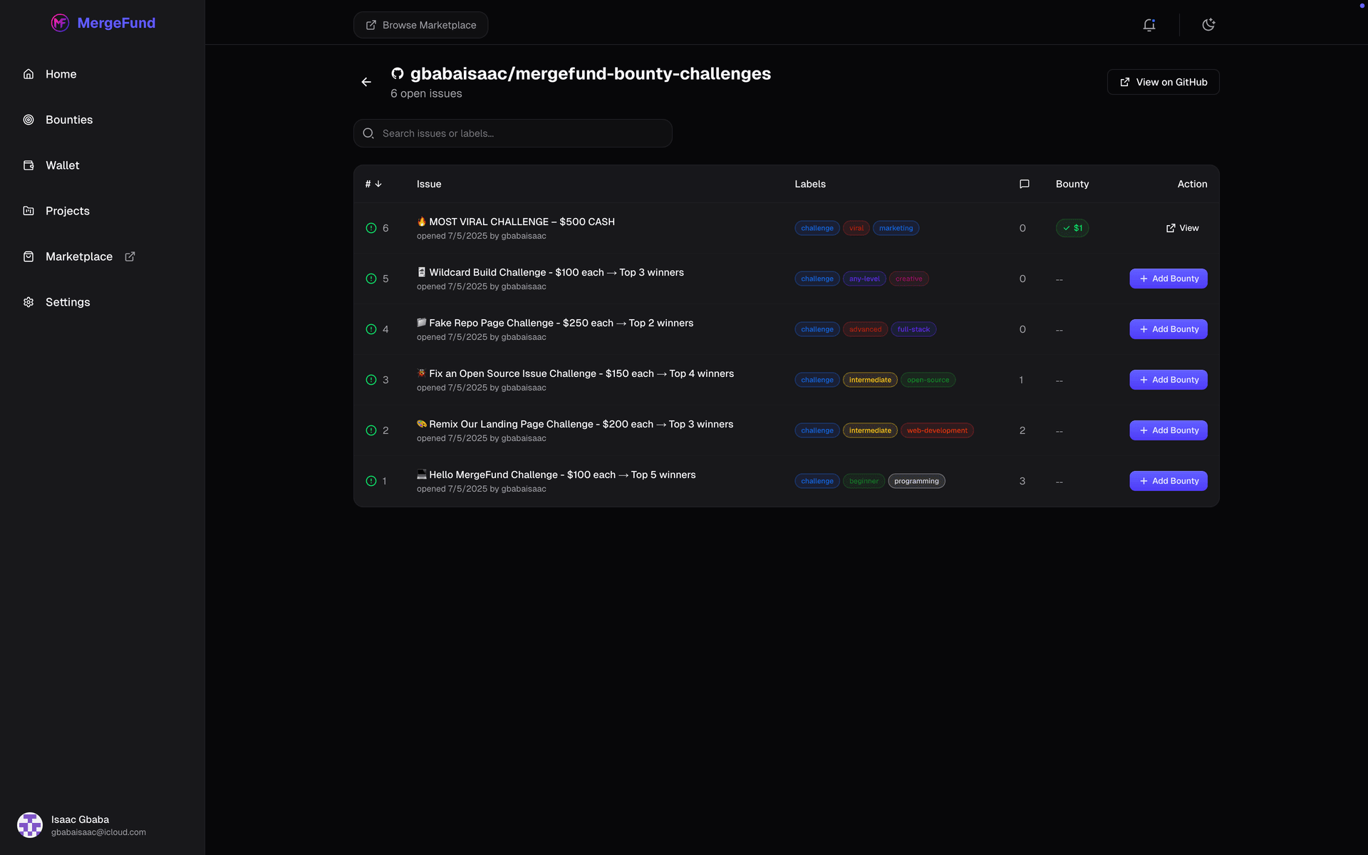 Vetted Contributor Network