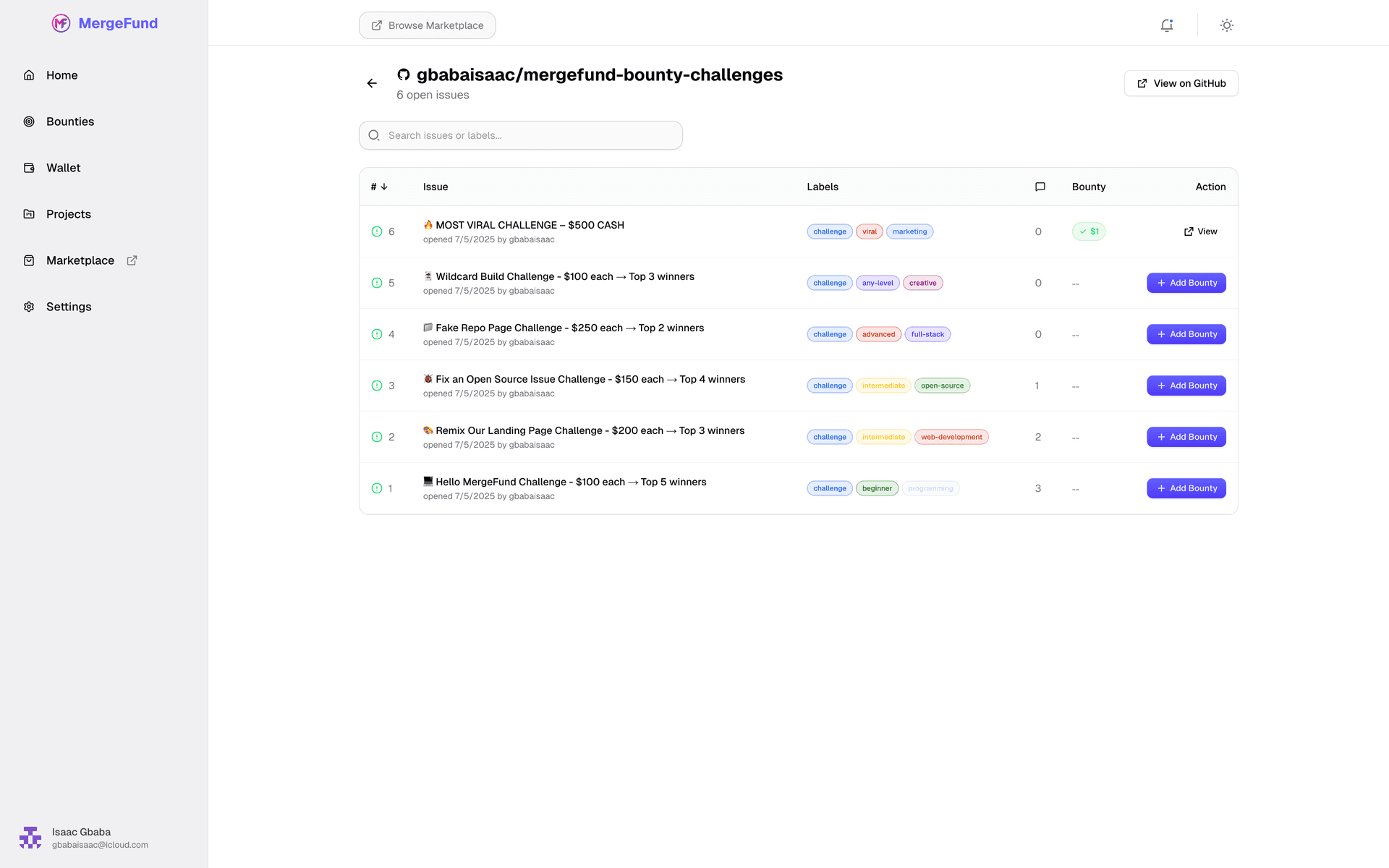 Vetted Contributor Network